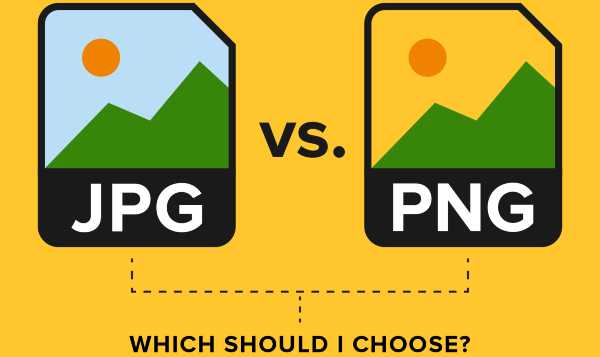 What is difference Between JPG image and PNG photo